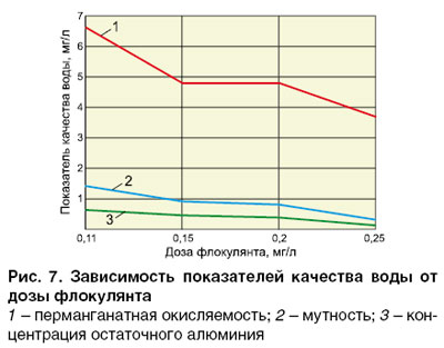 10-1_03_ris_07