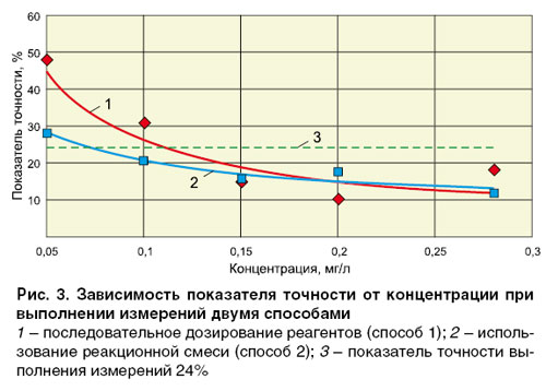 10-1_05_ris_03