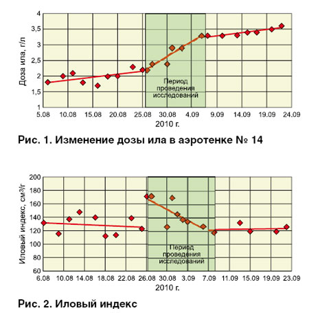 10-1_08_ris_01-02