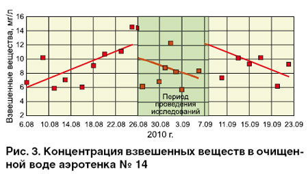 10-1_08_ris_03