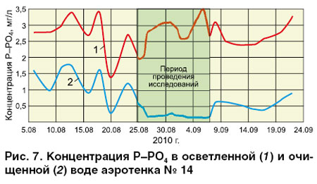 10-1_08_ris_07