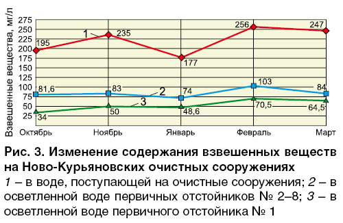 10-1_11_ris_03