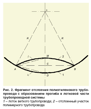 11_03_ris_02