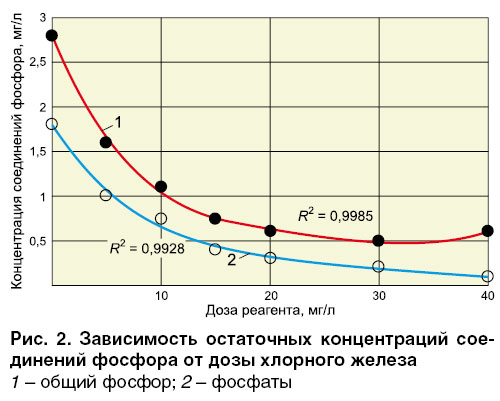 11_07_ris_02