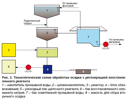 11_11_ris_02