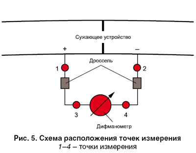 12_03_ris_05