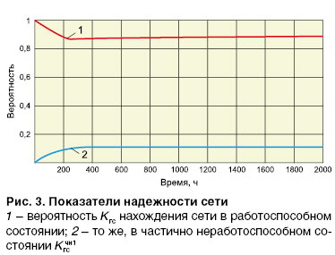 12_10_ris_03