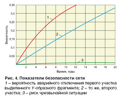 12_10_ris_04