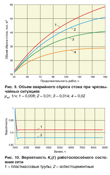 12_10_ris_09-10