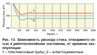 12_10_ris_13