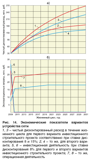 12_10_ris_14